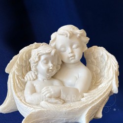 ANGEL OBJECTS