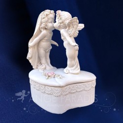 FIGURA ÁNGEL