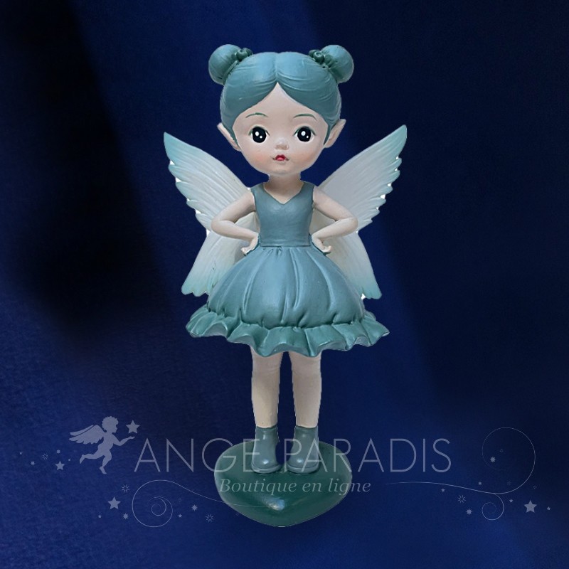 Gráfico Ange Demand